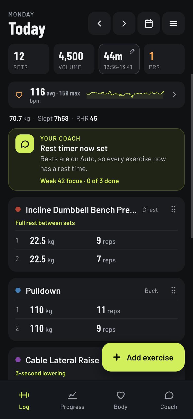 A logged workout: 12 sets, 4,500 kg volume, 44 minutes, 1 PR, and heart rate averaging 116 bpm